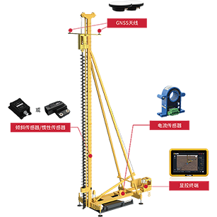 UPS3003Dϵy(tng)